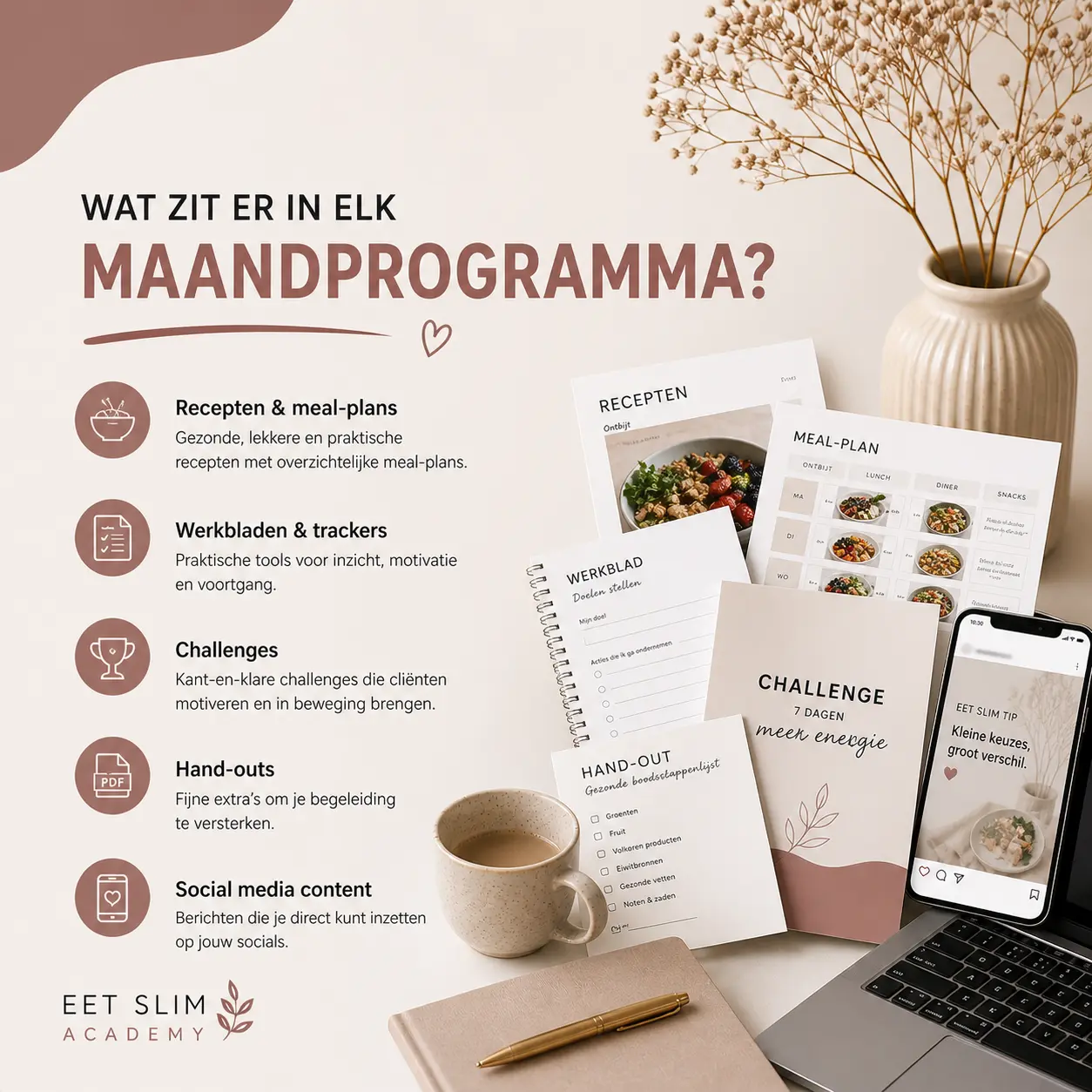 Wat zit er in elk maandprogramma